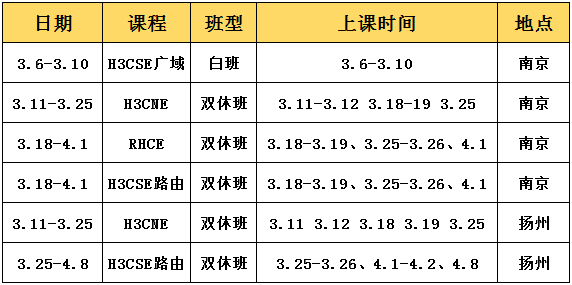 开班计划.png 开班计划.png