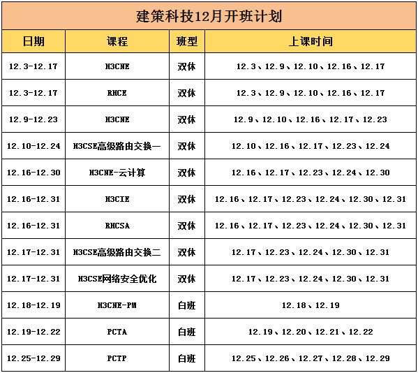 j9九游会官方登录科技12月开班计划.png j9九游会官方登录科技12月开班计划.png