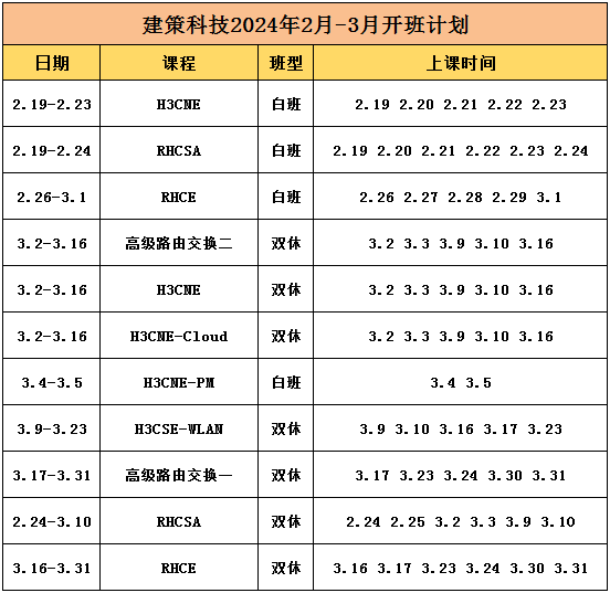 开班计划.png 开班计划.png